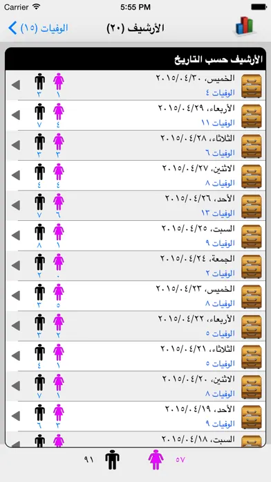 Скриншоты وفيات اليوم - Wafeat Alyoum