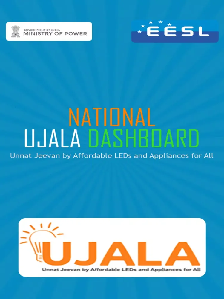 Capturas de tela do National UJALA Dashboard-Ministry of Power,India iPad 