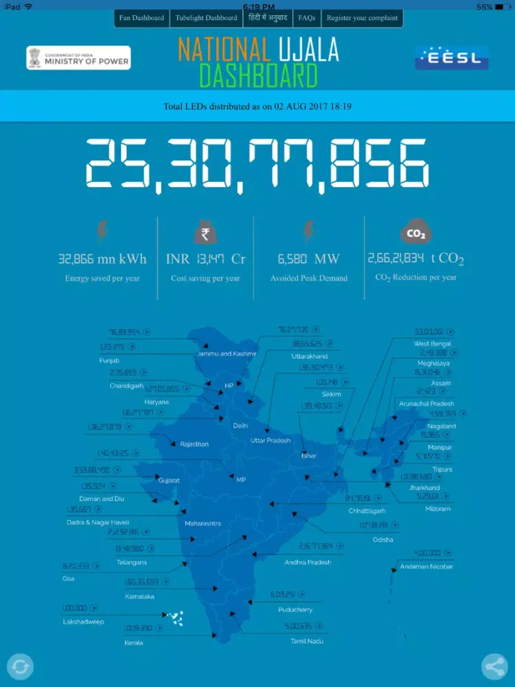 Capturas de tela do National UJALA Dashboard-Ministry of Power,India iPad 
