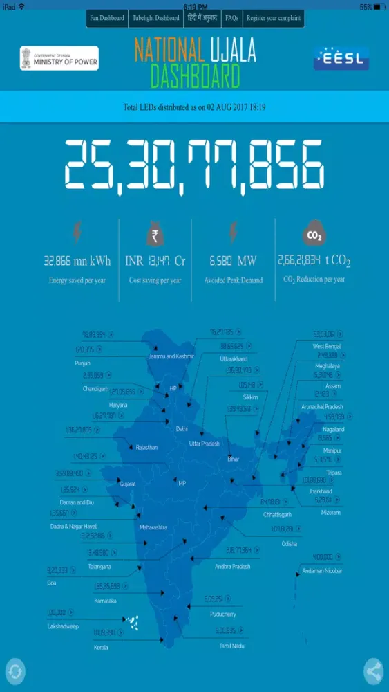 Capturas de tela do National UJALA Dashboard-Ministry of Power,India