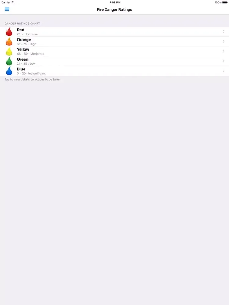 Zrzuty ekranu fireWeather iPad 