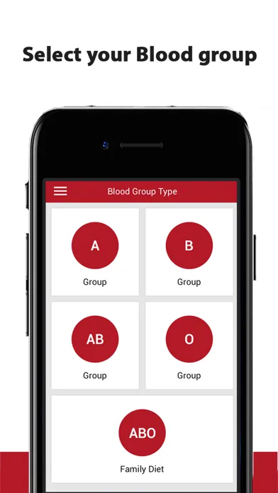 Capturas de pantalla de Blood Group Diet