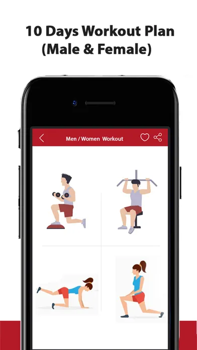 Capturas de pantalla de Blood Group Diet