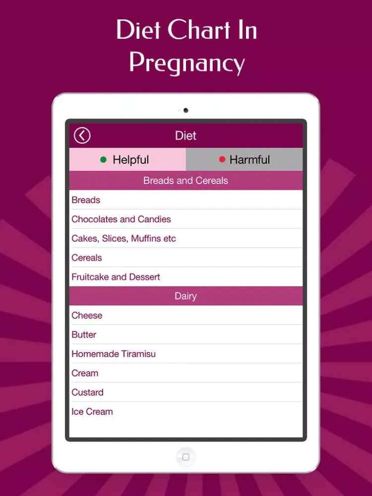 My Pregnancy Guider iPad  Screenshots