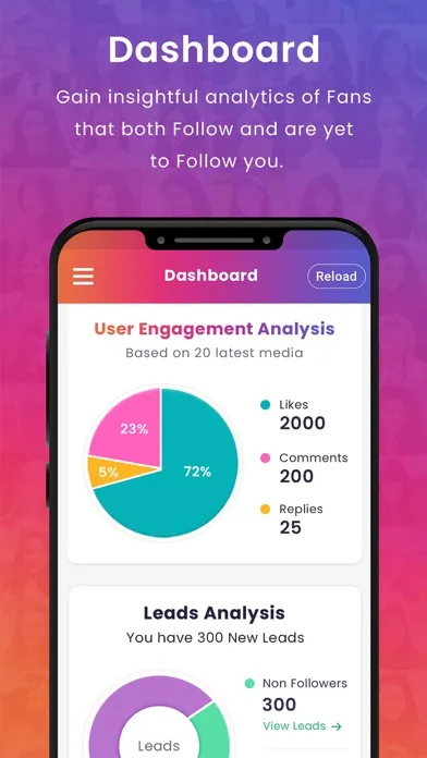 Social CRM Screenshots