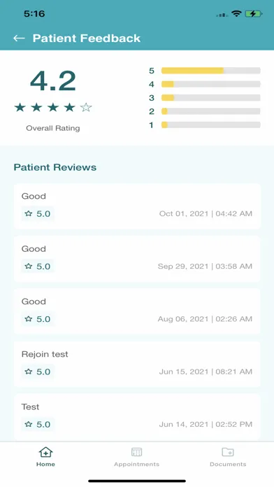 Zrzuty ekranu CDoc for Providers