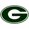 Genesee School District Genesee School District