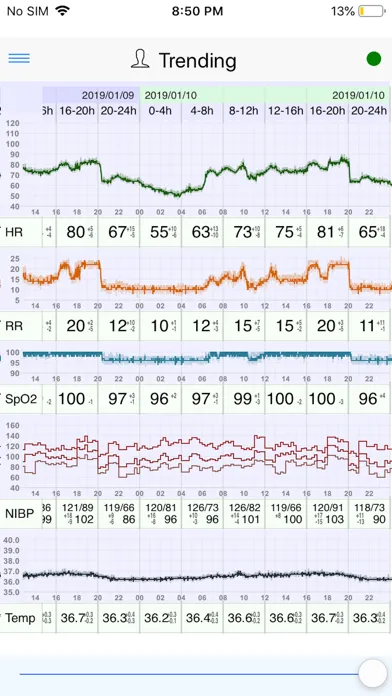 OneSource Connect™ RMS Screenshots
