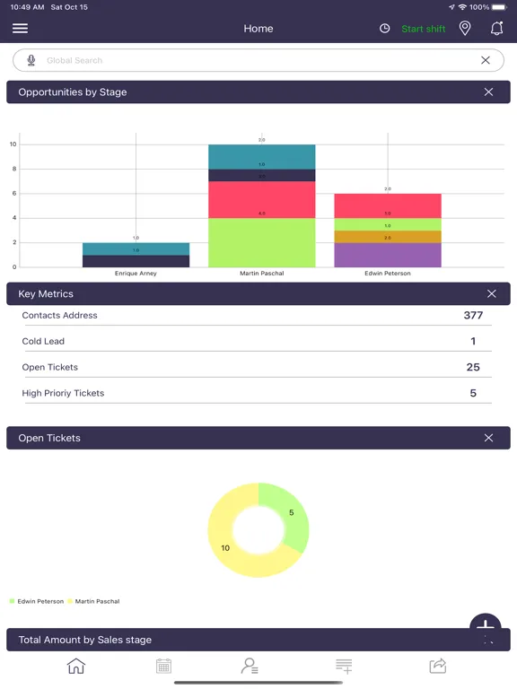 CyC CRM iPad 应用截图