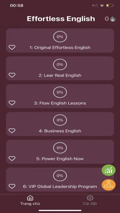 صور Learning Effortless English