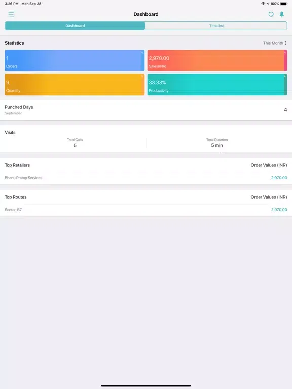 Скриншоты Field Sales Rasna iPad 