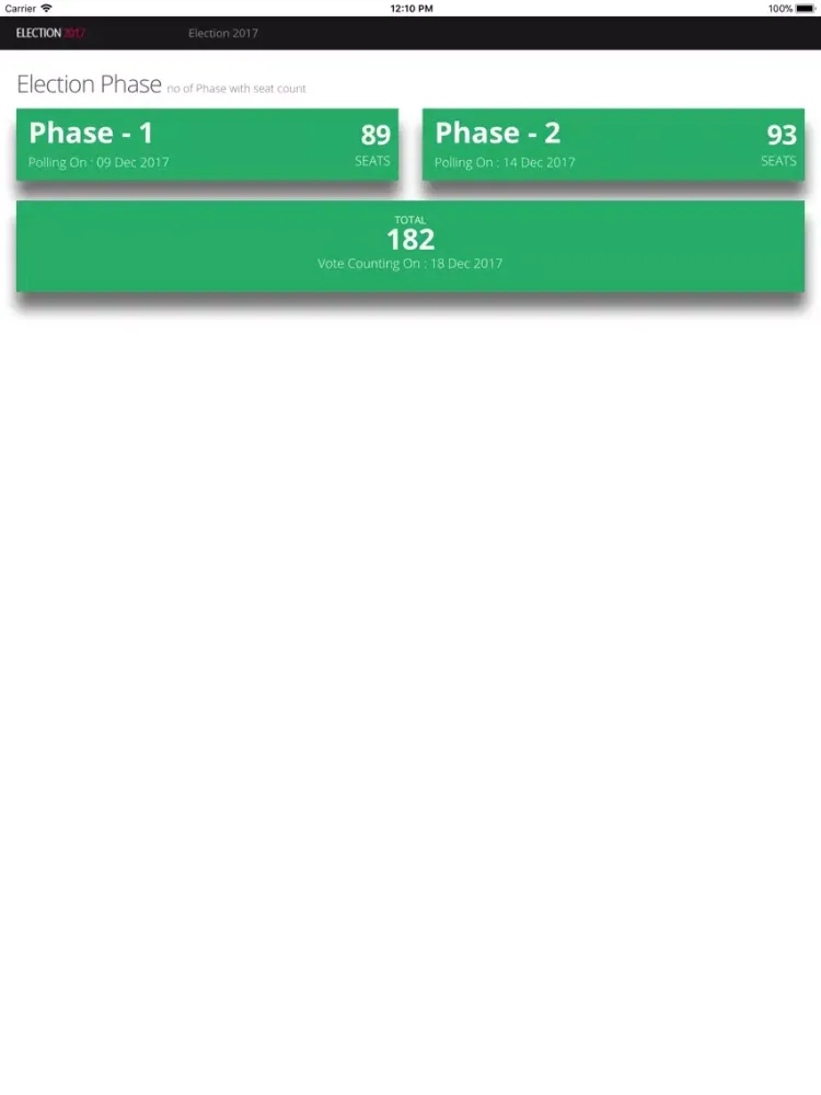 Election Express iPad  스크린샷