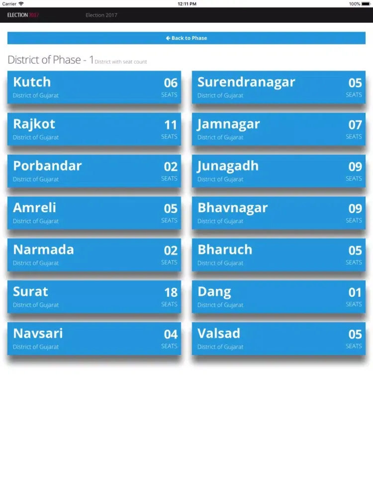 Election Express iPad  스크린샷