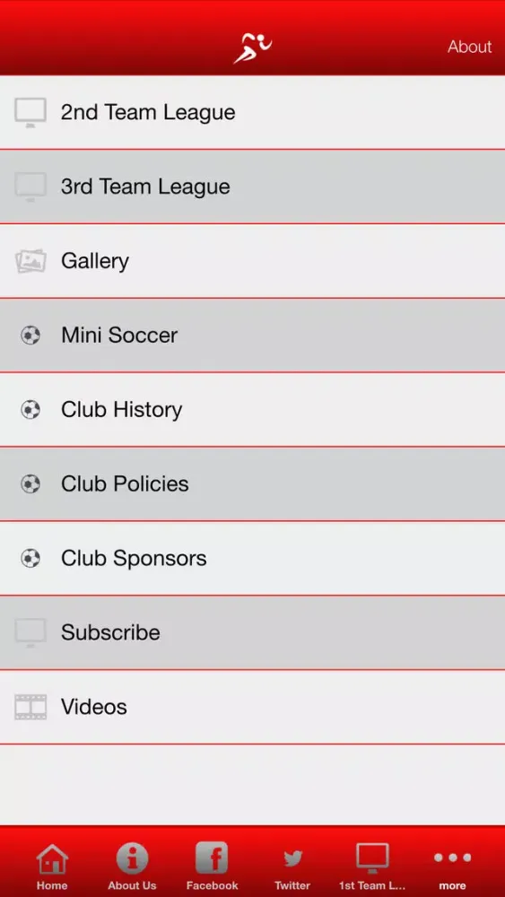 تصاویر Fivemiletown United FC