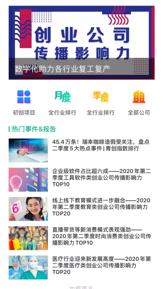 青创头条 스크린샷
