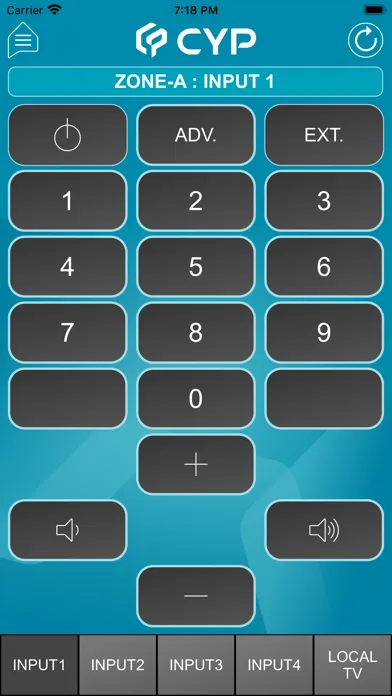 Tangkapan layar CYP Control