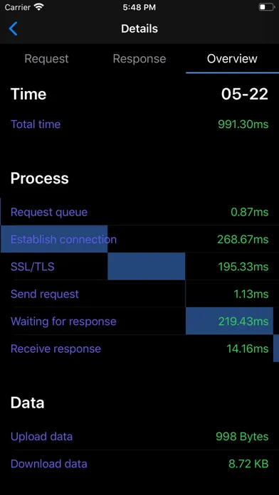 iHTTP Tracker -Network monitor 스크린샷