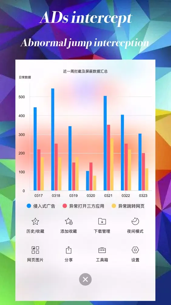 iHTTP Browser Pro - 2x Speed应用截图