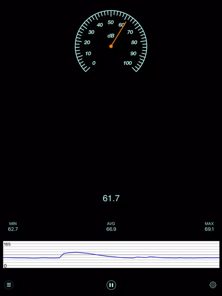 Скриншоты Sound Level Meter Pro - Noise Detector & Decibel Meter iPad 