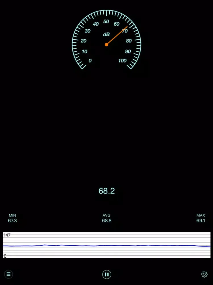 Скриншоты Sound Level Meter Pro - Noise Detector & Decibel Meter iPad 