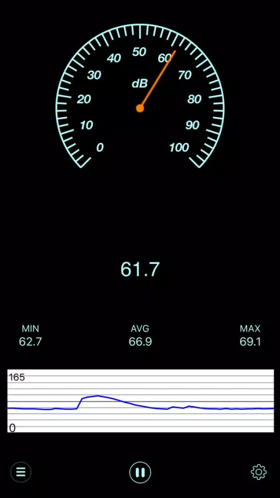 Скриншоты Sound Level Meter Pro - Noise Detector & Decibel Meter