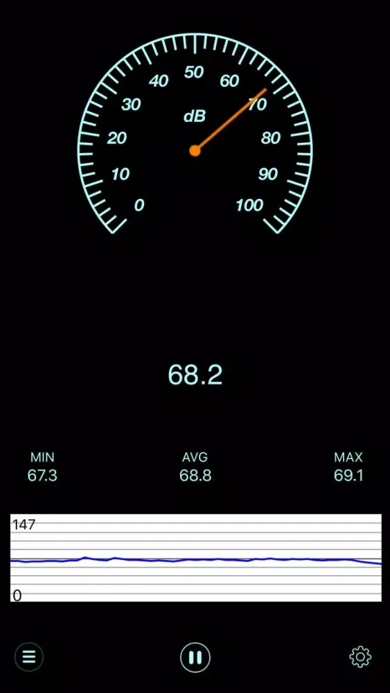 Скриншоты Sound Level Meter Pro - Noise Detector & Decibel Meter