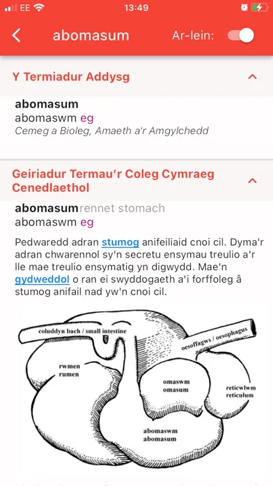 تصاویر Ap Geiriaduron