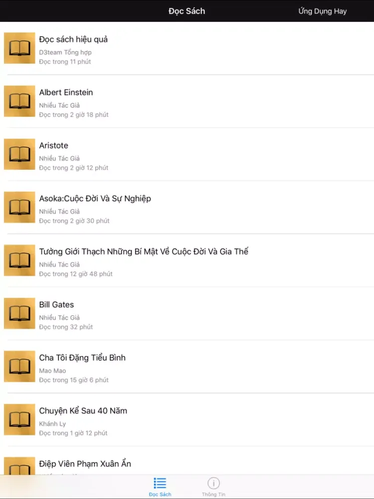 Tu Sach Danh Nhan Viet Nam Va The Gioi iPad  스크린샷