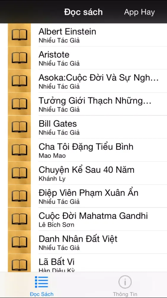 Tu Sach Danh Nhan Viet Nam Va The Gioi 스크린샷