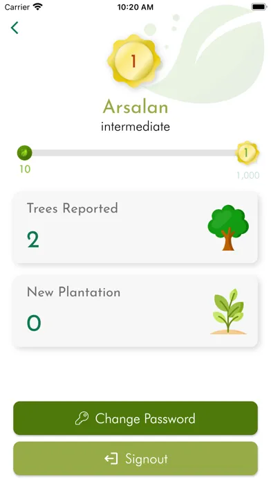 Hara Bhara Pakistan سکرین شاٹس