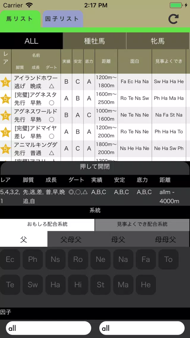 Ảnh chụp màn hình của ダビマス 鬼ツール for ダービースタリオンマスターズ