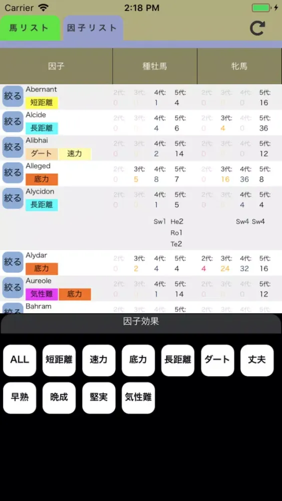 ภาพหน้าจอของ ダビマス 鬼ツール for ダービースタリオンマスターズ
