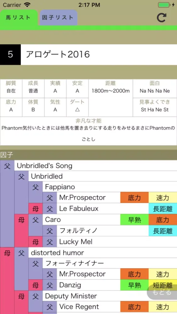 ภาพหน้าจอของ ダビマス 鬼ツール for ダービースタリオンマスターズ