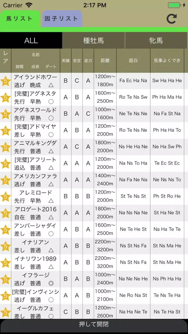 Ảnh chụp màn hình của ダビマス 鬼ツール for ダービースタリオンマスターズ