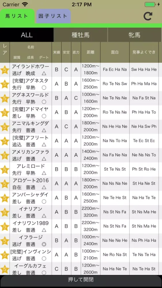 ภาพหน้าจอของ ダビマス 鬼ツール for ダービースタリオンマスターズ