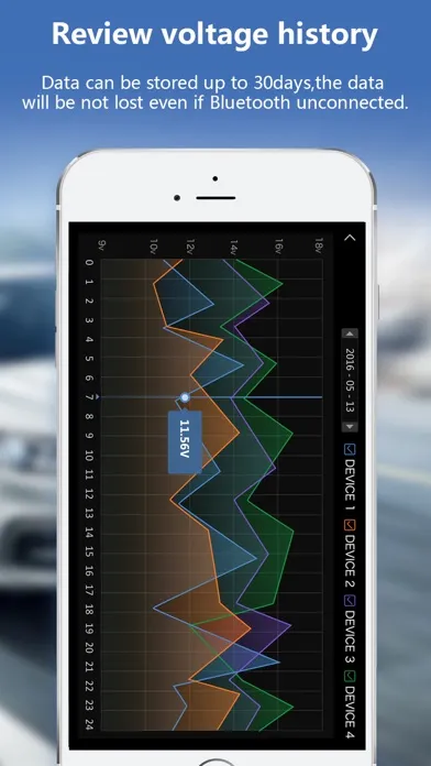 Multi-Batt Mon Battery Monitor Ekran Görüntüleri