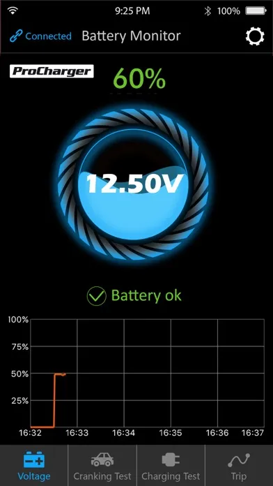 ภาพหน้าจอของ ProCharger battery-monitor