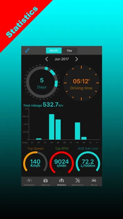 OBD Plus स्क्रीनशॉट
