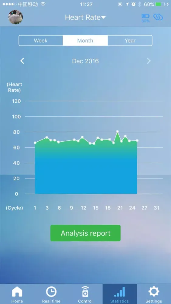 Smart mattress - Your smart home Screenshots