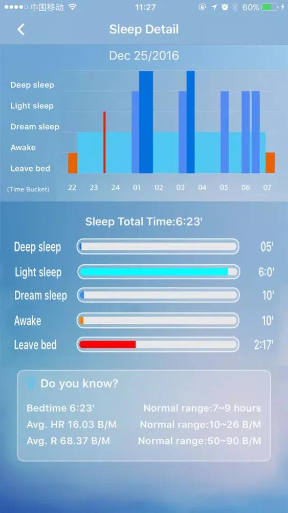 Smart mattress - Your smart home Screenshots