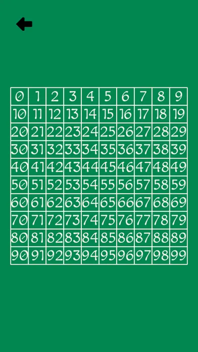 Tic-Tac Soduku - Watch & Phone應用截圖