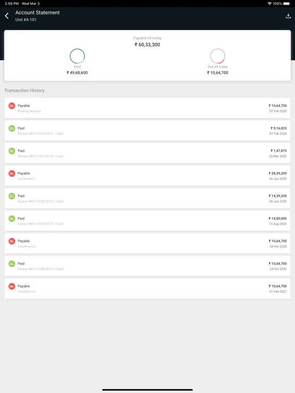A. Shridhar Sales and Customer iPad  Screenshots