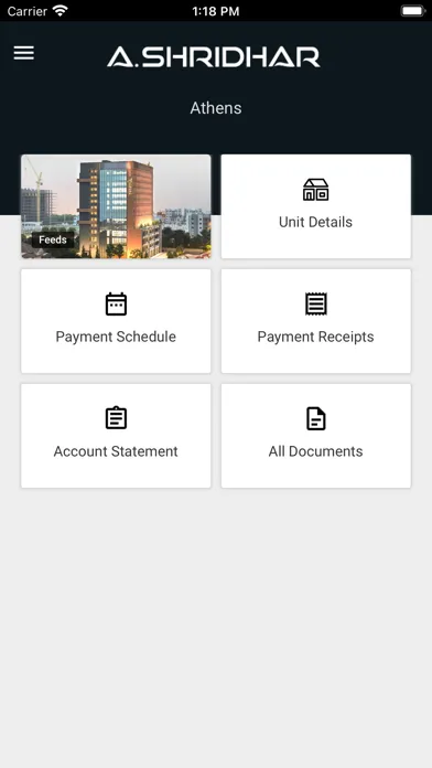 A. Shridhar Sales and Customer Screenshots