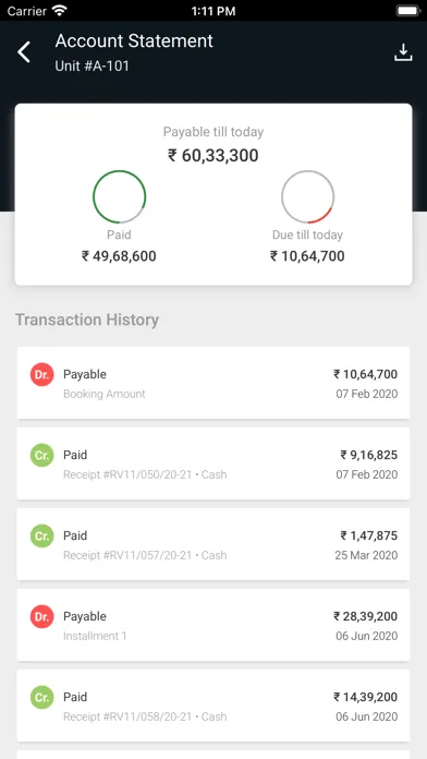 A. Shridhar Sales and Customer Screenshots