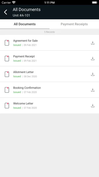 A. Shridhar Sales and Customer Screenshots