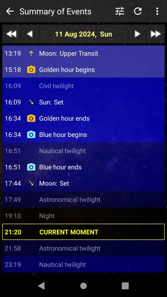 Tangkapan layar Daff Moon Phase
