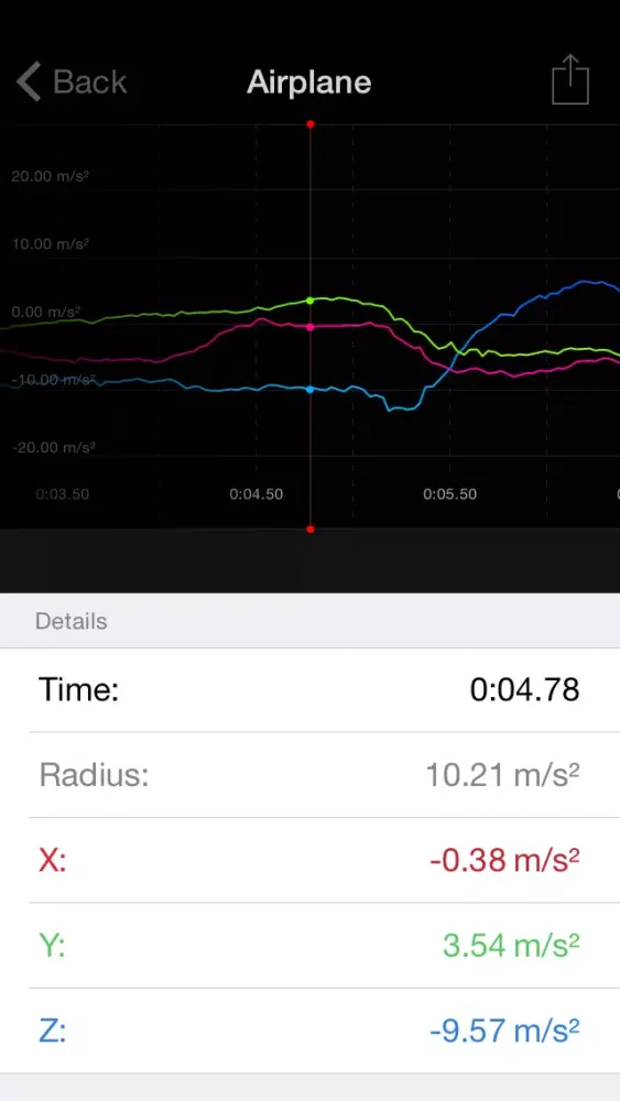 Capturas de tela do Accord: Acceleration Recorder