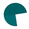 EasyTask