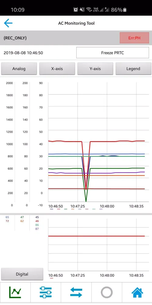 Zrzuty ekranu Daikin AC Monitoring Tool(GLB)