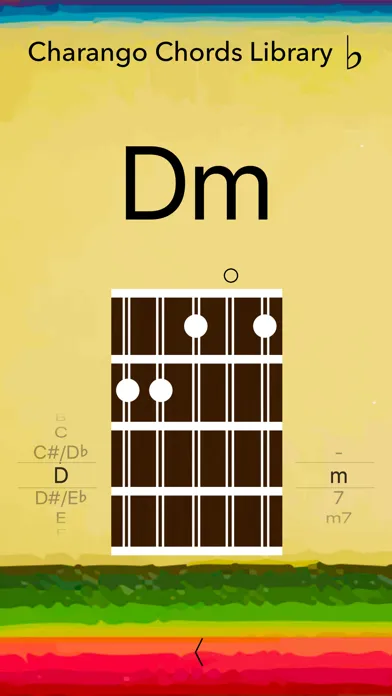 تصاویر Charango Tuner Pro